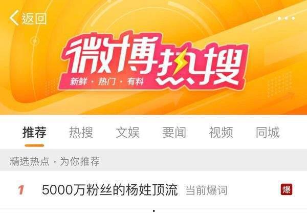 娱乐吃瓜博主看谁直播好